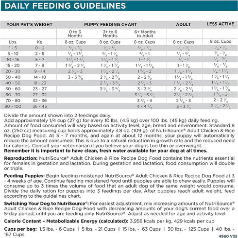 Nutrisource Adult Chicken Rice Dry Dog Food 26lb - Poudre Pet and Feed Supply